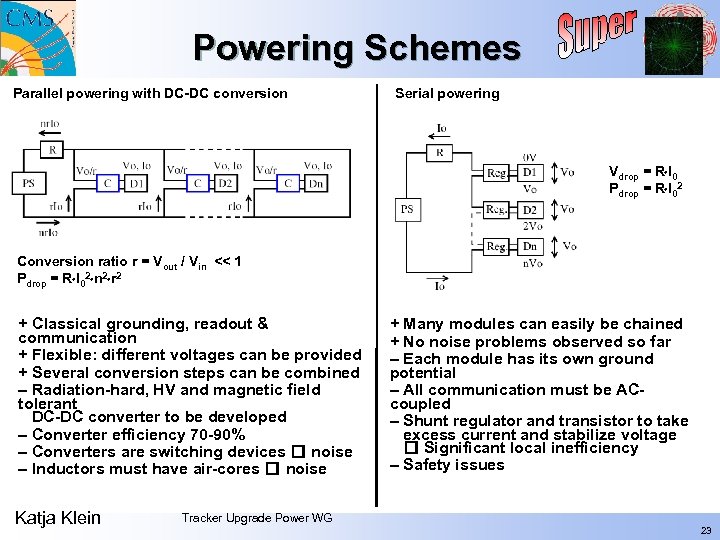 Powering Schemes Parallel powering with DC-DC conversion Serial powering Vdrop = R I 0