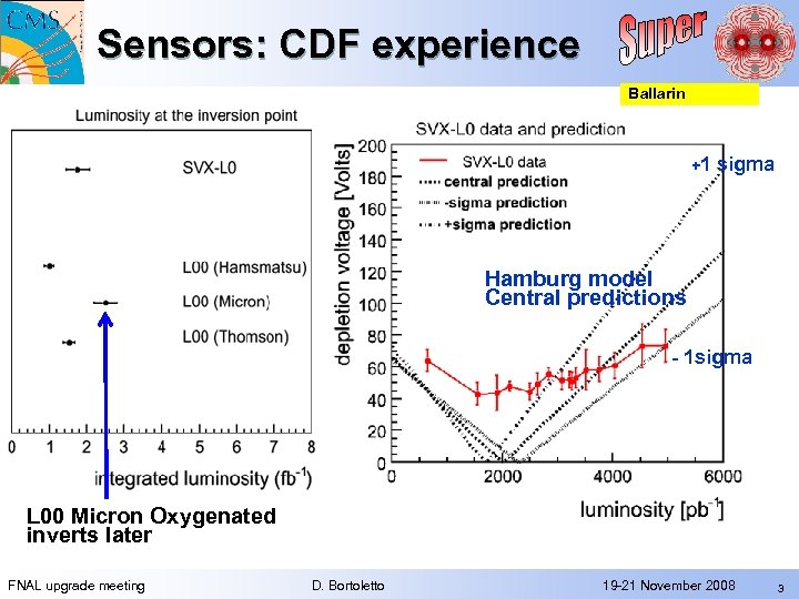 Sensors: CDF experience Ballarin +1 sigma Hamburg model Central predictions - 1 sigma L