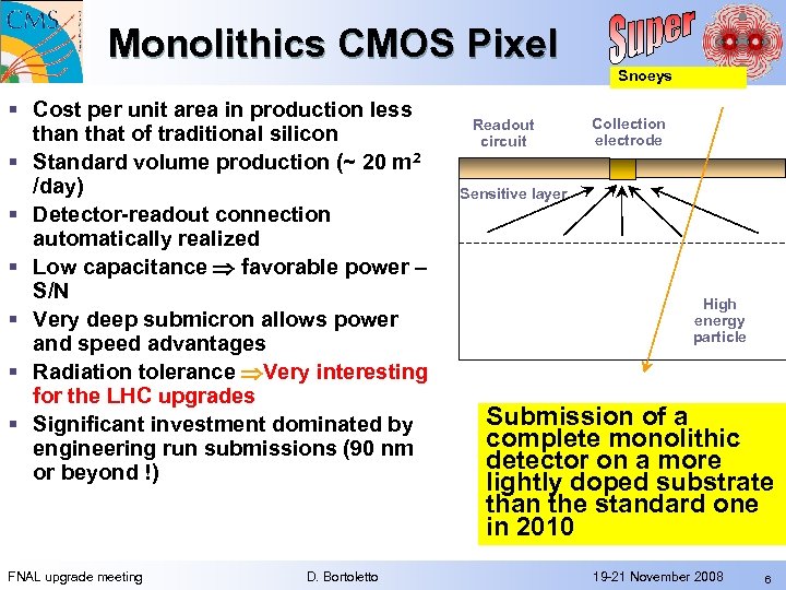 Monolithics CMOS Pixel Snoeys § Cost per unit area in production less than that