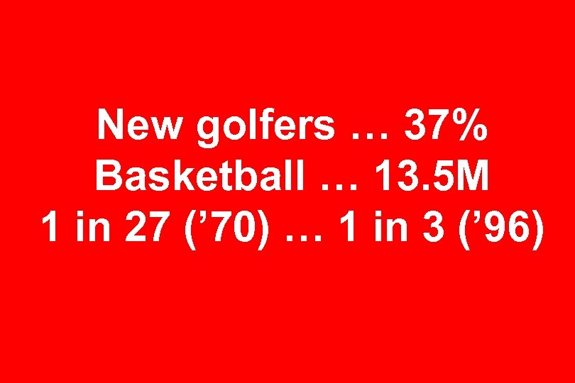 New golfers … 37% Basketball … 13. 5 M 1 in 27 (’ 70)