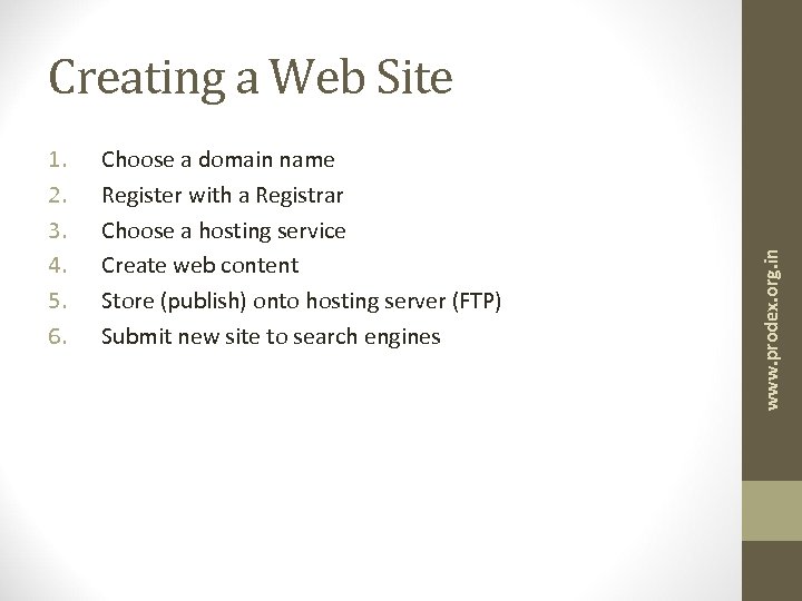 1. 2. 3. 4. 5. 6. Choose a domain name Register with a Registrar