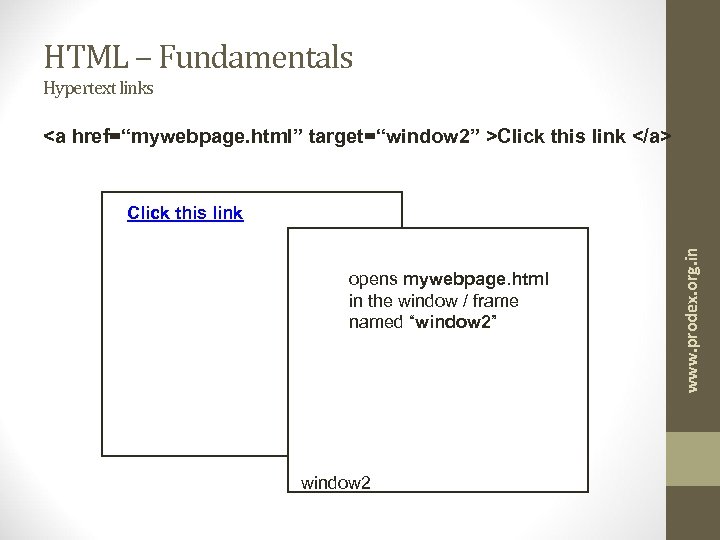 HTML – Fundamentals Hypertext links <a href=“mywebpage. html” target=“window 2” >Click this link </a>