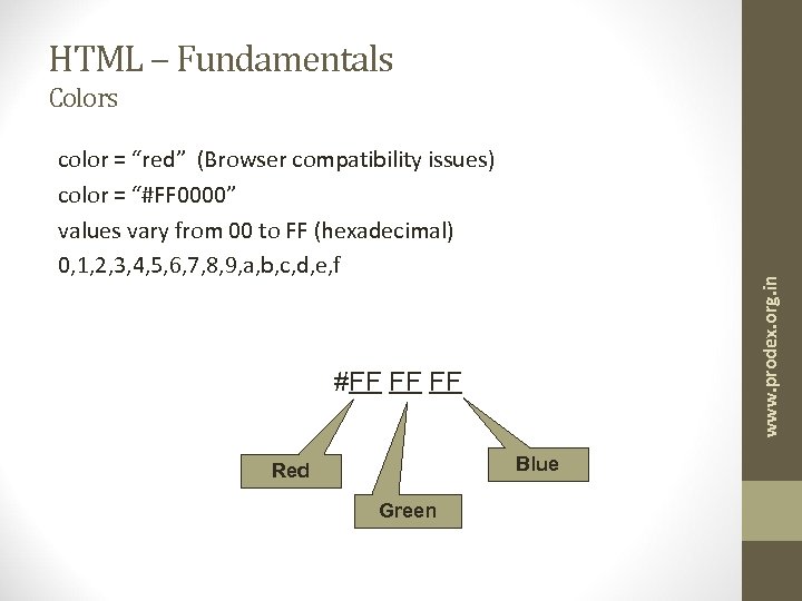 HTML – Fundamentals Colors www. prodex. org. in color = “red” (Browser compatibility issues)