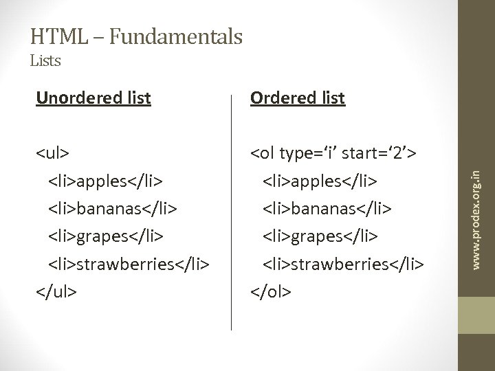 HTML – Fundamentals Lists Ordered list <ul> <li>apples</li> <li>bananas</li> <li>grapes</li> <li>strawberries</li> </ul> <ol type=‘i’