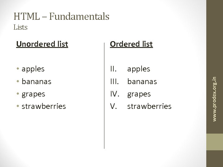 HTML – Fundamentals Lists Ordered list • apples • bananas • grapes • strawberries