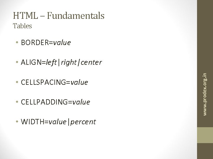 HTML – Fundamentals Tables • BORDER=value • CELLSPACING=value • CELLPADDING=value • WIDTH=value|percent www. prodex.