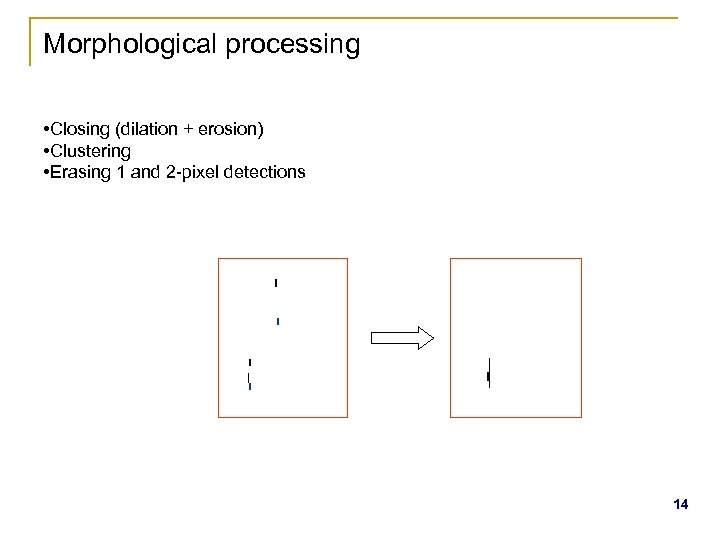 Morphological processing • Closing (dilation + erosion) • Clustering • Erasing 1 and 2