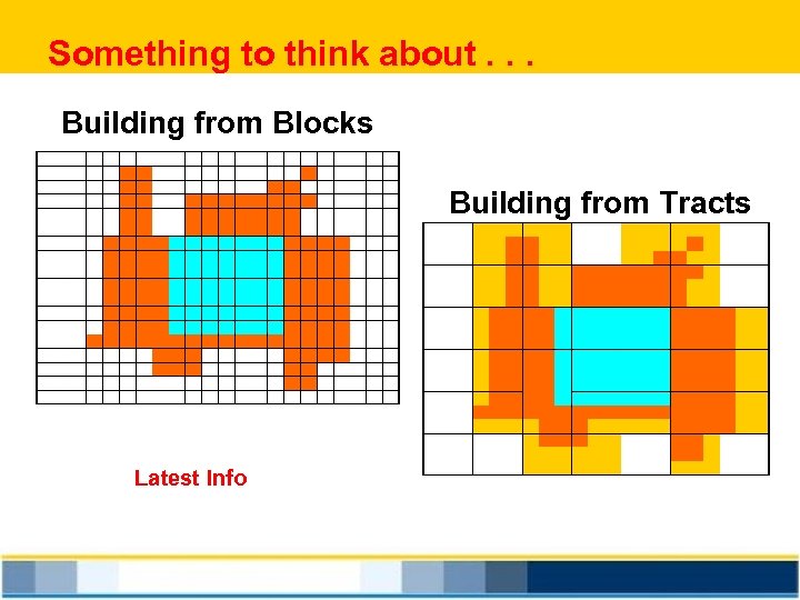 Something to think about. . . Building from Blocks Building from Tracts Latest Info