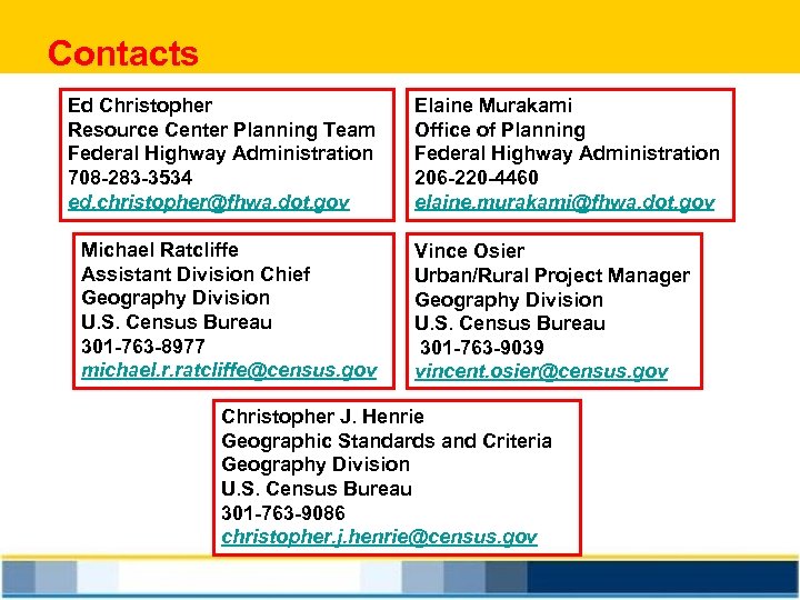 Contacts Ed Christopher Resource Center Planning Team Federal Highway Administration 708 -283 -3534 ed.