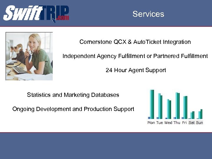 Services Cornerstone QCX & Auto. Ticket Integration Independent Agency Fulfillment or Partnered Fulfillment 24