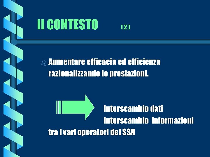 Il CONTESTO b (2) Aumentare efficacia ed efficienza razionalizzando le prestazioni. Interscambio dati Interscambio