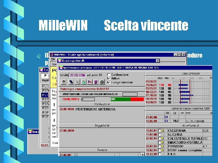 Mille. WIN b Scelta vincente Il mondo Windows ha consentito di sviluppare nuove procedure