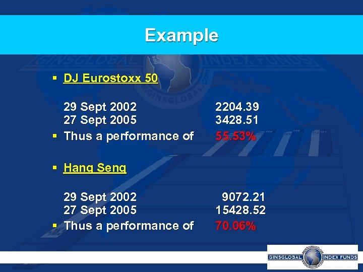 Example § DJ Eurostoxx 50 29 Sept 2002 27 Sept 2005 § Thus a