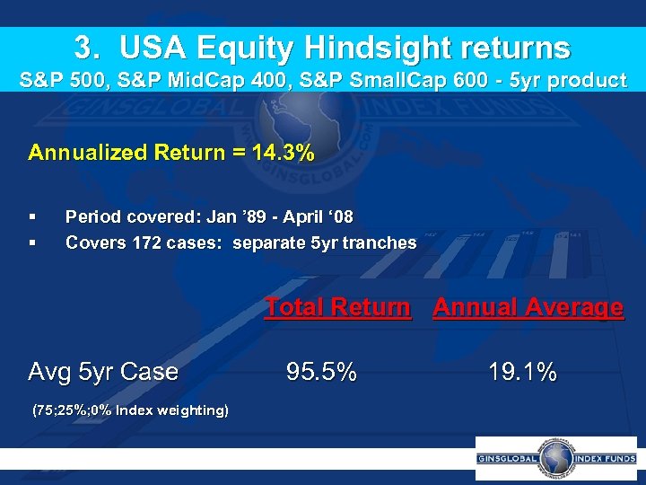 3. USA Equity Hindsight returns S&P 500, S&P Mid. Cap 400, S&P Small. Cap