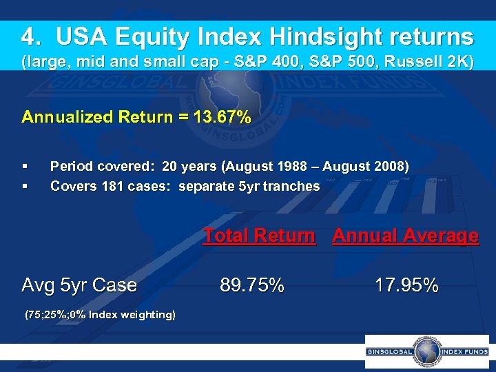4. USA Equity Index Hindsight returns (large, mid and small cap - S&P 400,