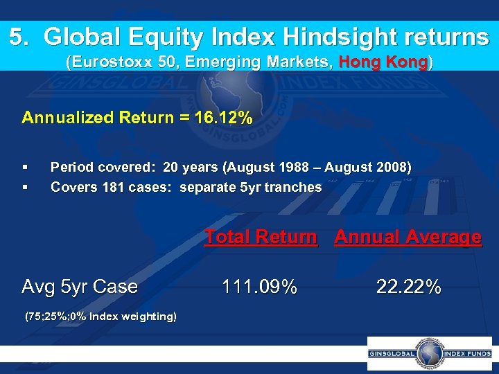5. Global Equity Index Hindsight returns (Eurostoxx 50, Emerging Markets, Hong Kong) Annualized Return