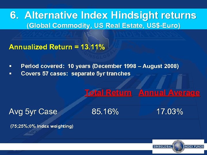 6. Alternative Index Hindsight returns (Global Commodity, US Real Estate, US$-Euro) Annualized Return =