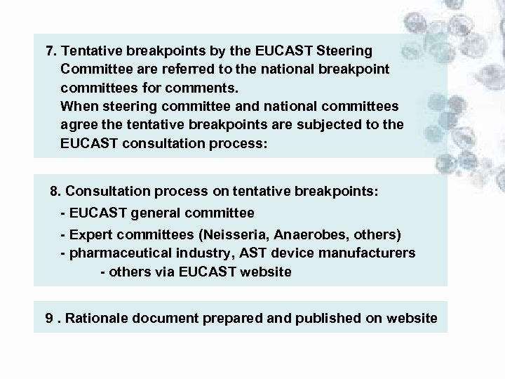  7. Tentative breakpoints by the EUCAST Steering Committee are referred to the national