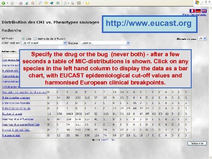 http: //www. eucast. org Specify the drug or the bug (never both) - after