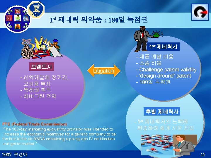1 st 제네릭 의약품 : 180일 독점권 1 st 제네릭사 브랜드사 Litigation - 신약개발에