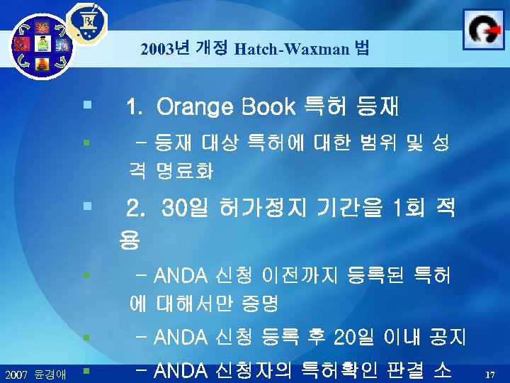 2003년 개정 Hatch-Waxman 법 § 1. Orange Book 특허 등재 § - 등재 대상