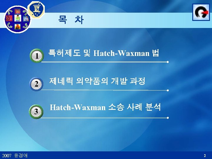 목 차 1 2 제네릭 의약품의 개발 과정 3 2007 윤경애 특허제도 및 Hatch-Waxman
