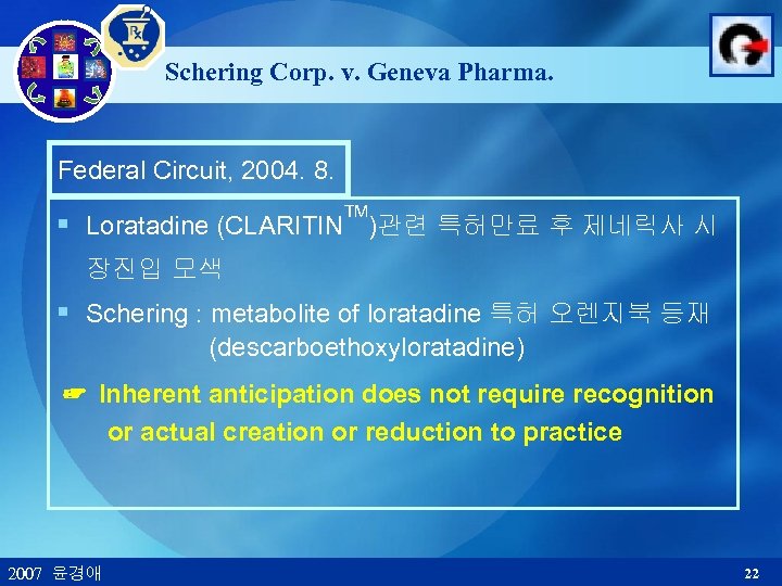 Schering Corp. v. Geneva Pharma. Federal Circuit, 2004. 8. TM § Loratadine (CLARITIN )관련