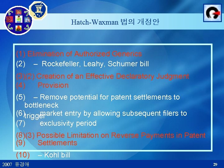 Hatch-Waxman 법의 개정안 (1) Elimination of Authorized Generics (2) – Rockefeller, Leahy, Schumer bill
