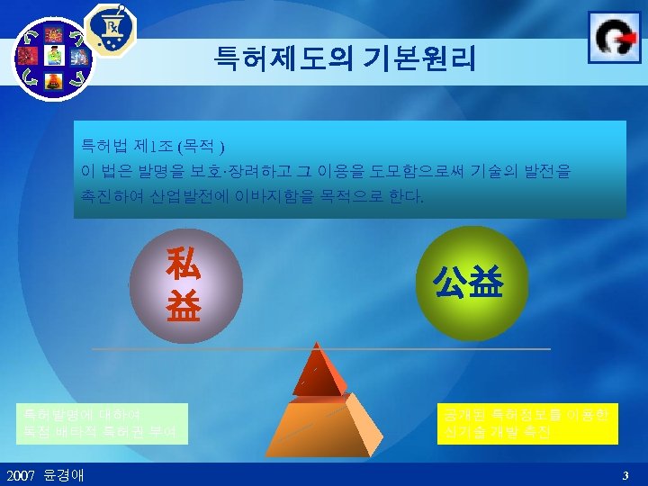 특허제도의 기본원리 특허법 제 1조 (목적 ) 이 법은 발명을 보호·장려하고 그 이용을 도모함으로써