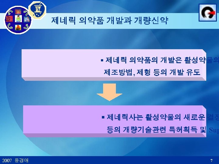 제네릭 의약품 개발과 개량신약 § 제네릭 의약품의 개발은 활성약물의 제조방법, 제형 등의 개발 유도