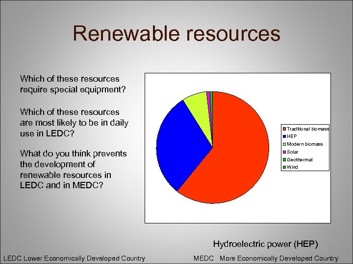 Renewable resources Which of these resources require special equipment? Which of these resources are