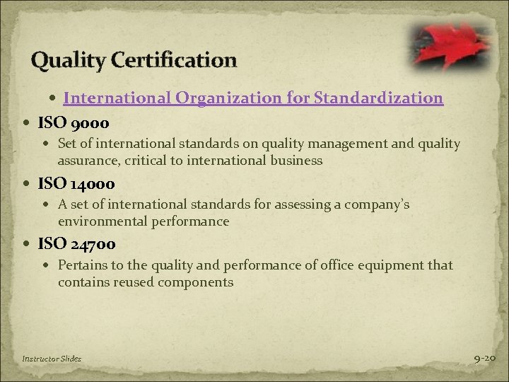 Quality Certification International Organization for Standardization ISO 9000 Set of international standards on quality