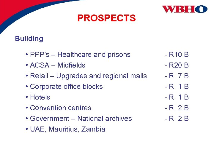 PROSPECTS Building • PPP’s – Healthcare and prisons • ACSA – Midfields • Retail