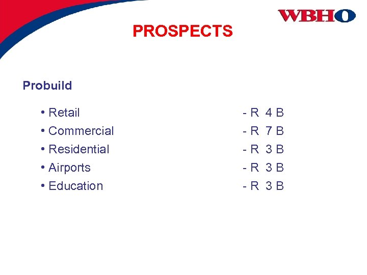 PROSPECTS Probuild • Retail • Commercial • Residential • Airports • Education -R 4