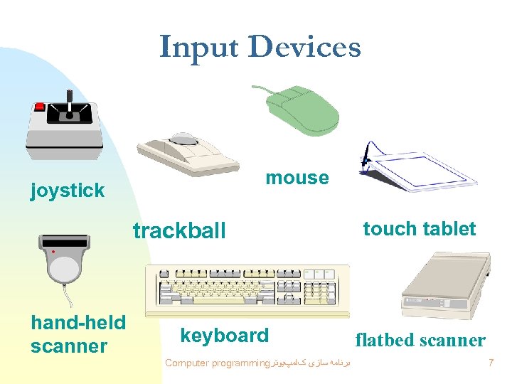 Input Devices mouse joystick trackball hand-held scanner keyboard Computer programming ﺑﺮﻧﺎﻣﻪ ﺳﺎﺯی کﺎﻣپﻴﻮﺗﺮ touch