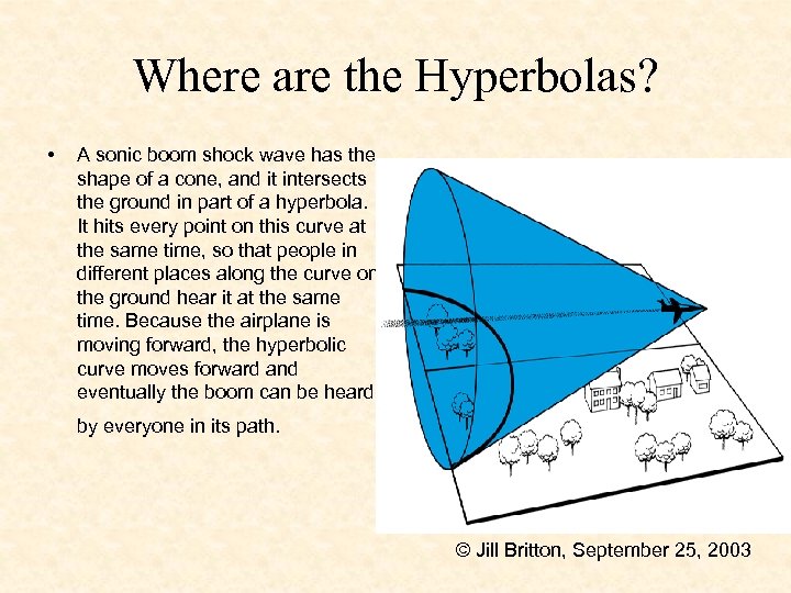 Where are the Hyperbolas? • A sonic boom shock wave has the shape of
