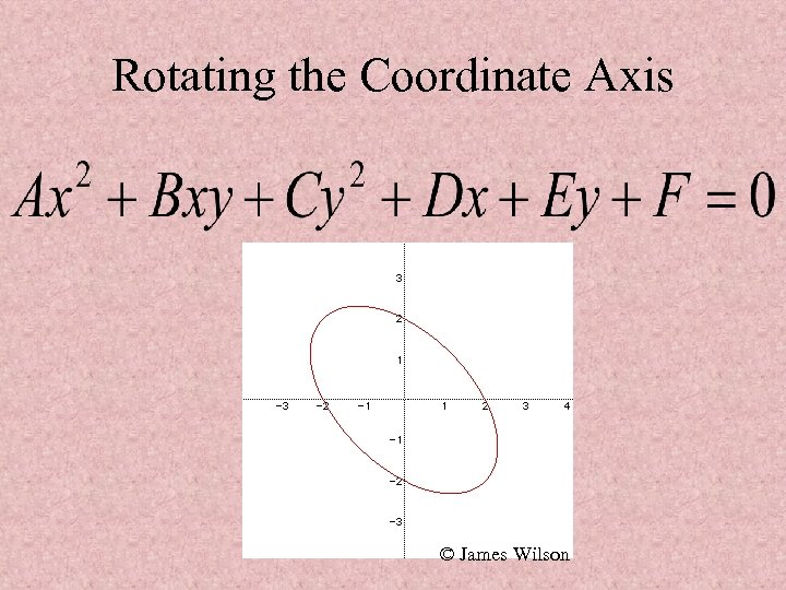 Rotating the Coordinate Axis © James Wilson 