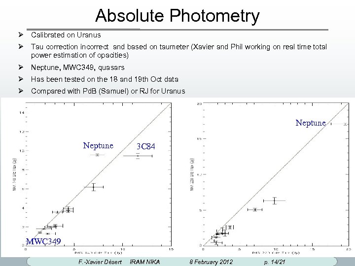 Absolute Photometry Calibrated on Uranus Tau correction incorrect and based on taumeter (Xavier and