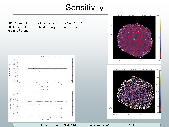 Sensitivity NFA 2 mm Flux from final det avg is 9. 5 +- 0.