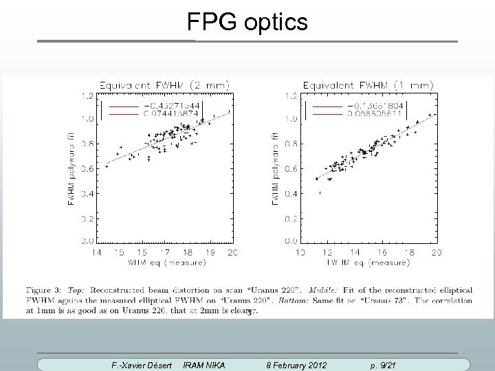 FPG optics F. -Xavier Désert IRAM NIKA 8 February 2012 p. 9/21 