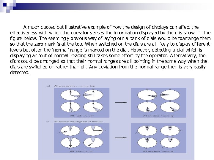 A much quoted but illustrative example of how the design of displays can affect