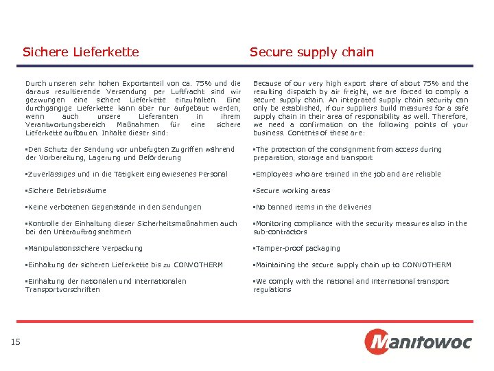 Sichere Lieferkette Secure supply chain Durch unseren sehr hohen Exportanteil von ca. 75% und