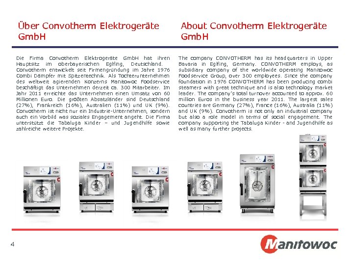 Über Convotherm Elektrogeräte Gmb. H Die Firma Convotherm Elektrogeräte Gmb. H hat ihren Hauptsitz