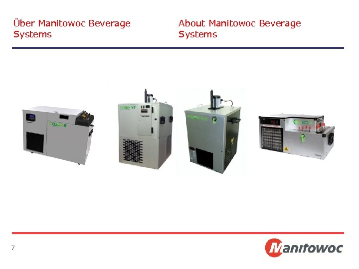 Über Manitowoc Beverage Systems 7 About Manitowoc Beverage Systems 