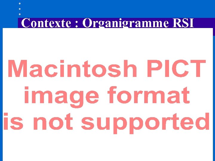 Contexte : Organigramme RSI 