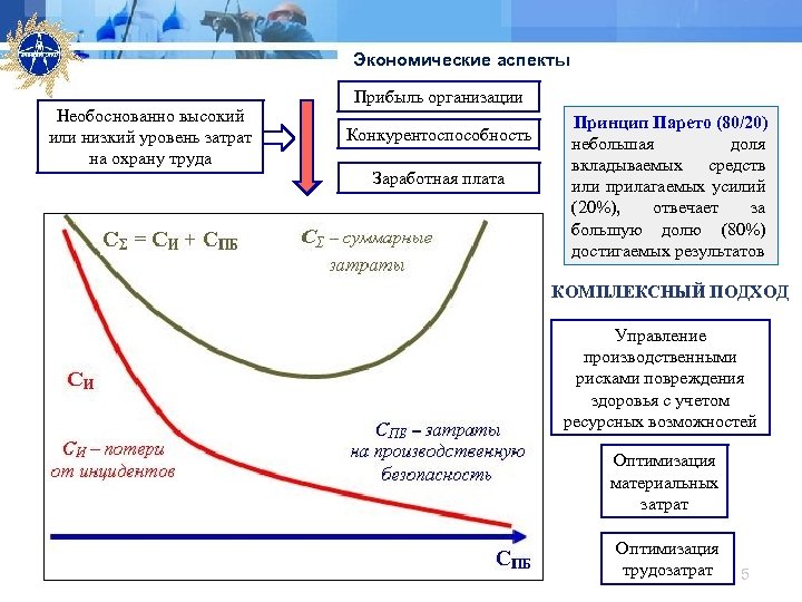 Социально экономические аспекты. Экономические аспекты охраны труда. Социально-экономические аспекты охраны труда. Затраты на охрану труда. Социальные экономические аспекты охраны труда.