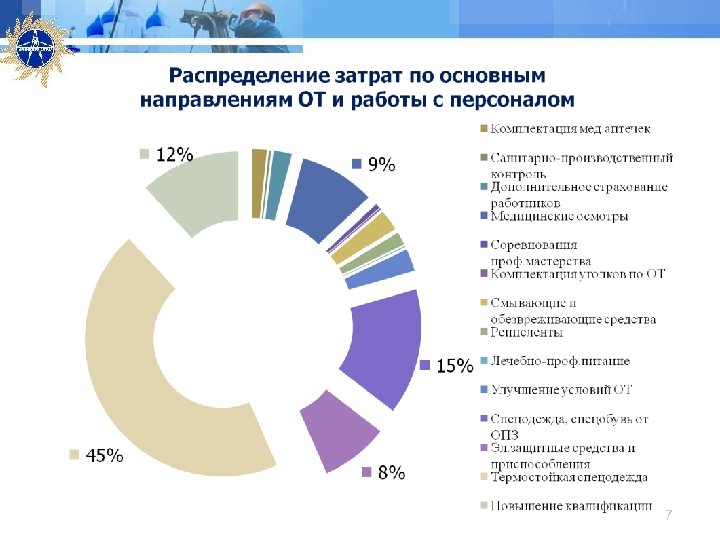 Социально экономические аспекты. Экономические аспекты охраны труда. Социальные экономические аспекты охраны труда. Экономические аспекты управления охраной труда. Тема социально экономические аспекты в области охраны труда.