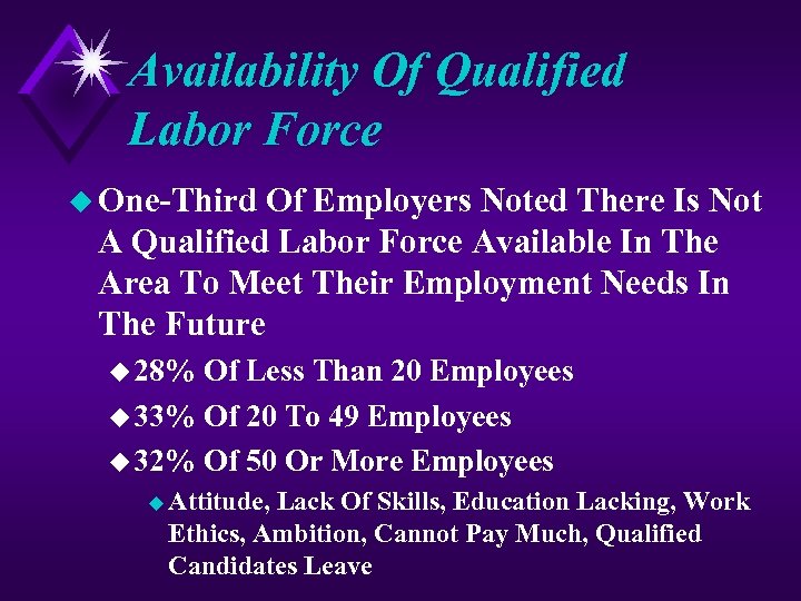Availability Of Qualified Labor Force u One-Third Of Employers Noted There Is Not A