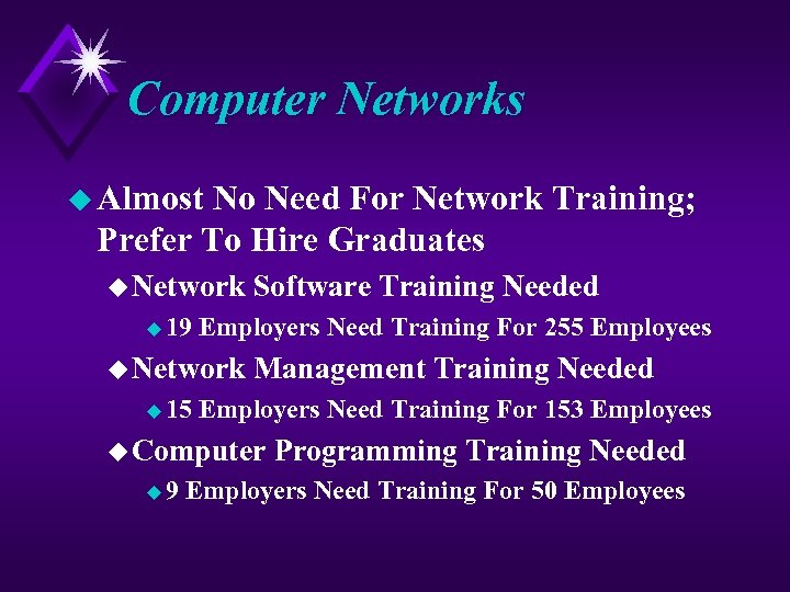 Computer Networks u Almost No Need For Network Training; Prefer To Hire Graduates u