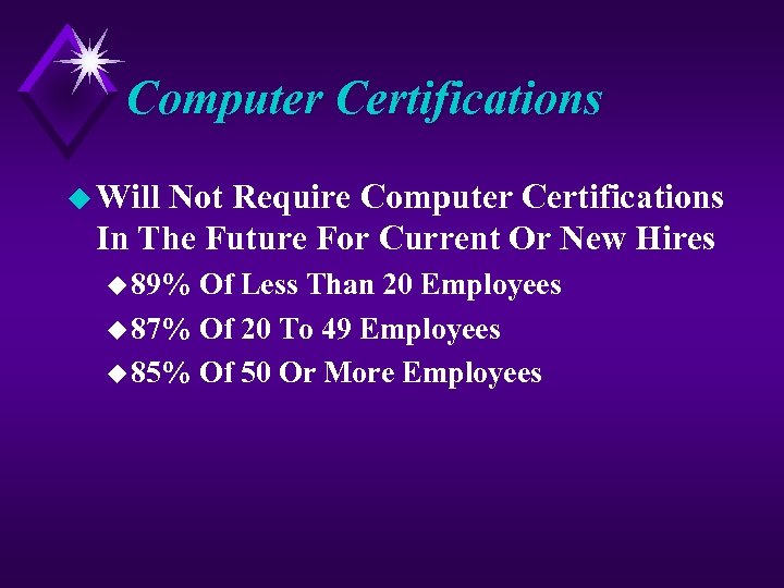 Computer Certifications u Will Not Require Computer Certifications In The Future For Current Or